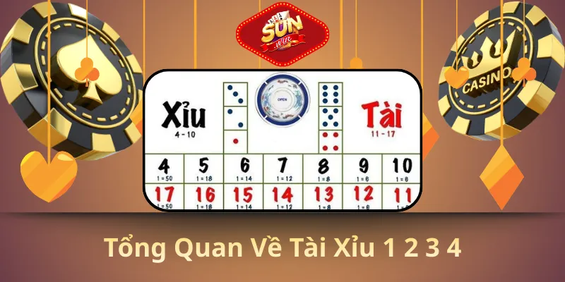 Tổng quan về tài xỉu 1 2 3 4