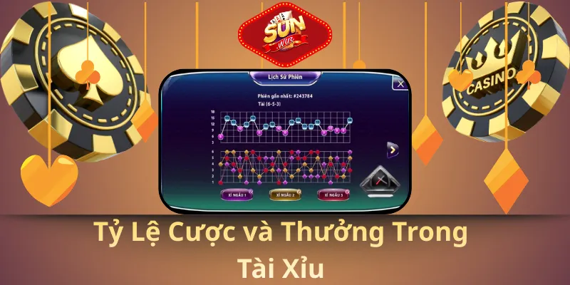 Tỷ lệ cược và thưởng trong tài xỉu